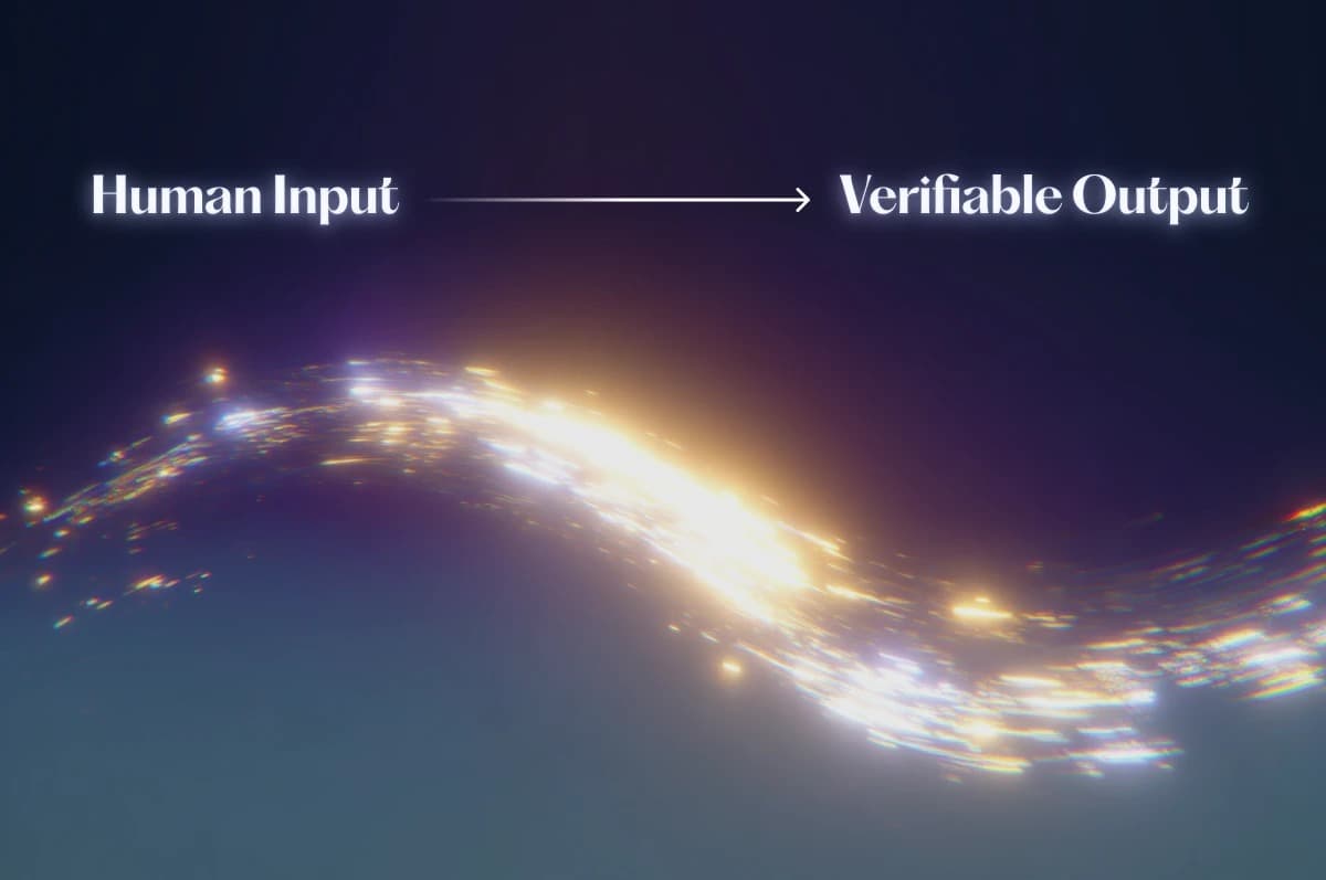 Human input to verifiable output, the vOPRF primitive behind Human Keys