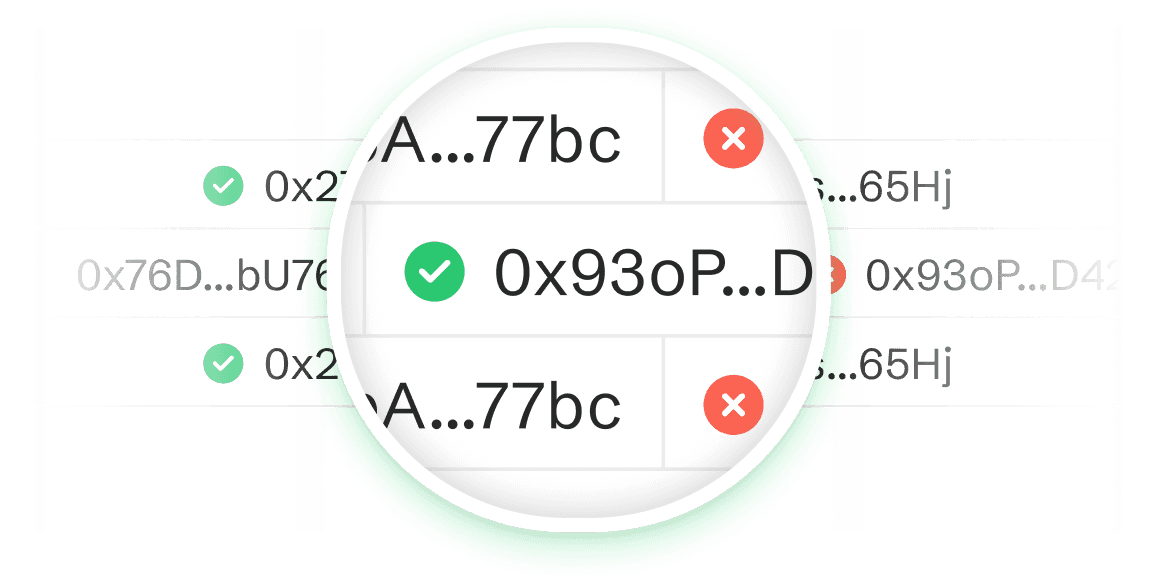 Cluster analysis dashboard