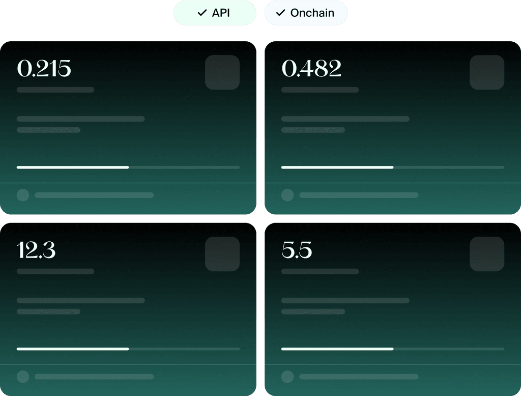 Passport verification cards available via API and Onchain